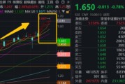 咸宁连涨六周之后，银行还有多少空间？银行ETF又双叒新高