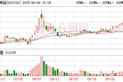 咸宁明日停牌！又一A股 筹划控制权变更