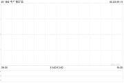 咸宁中广核矿业控股股东中广核集团持股降至56.43%
