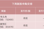 咸宁下周，半导体细分龙头来了