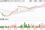 咸宁5分钟成交超71亿元！多只债券ETF成交异动 大资金扫货迹象明显